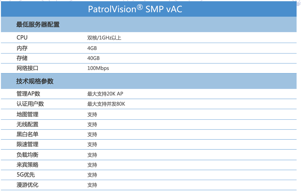 尊龙时凯人生就是搏官网z6mg网络-云ac-参数5.8.jpg